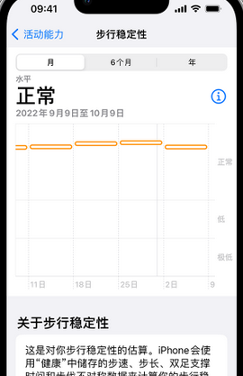 昌邑iPhone手机维修如何在iPhone开启'步行稳定性通知'