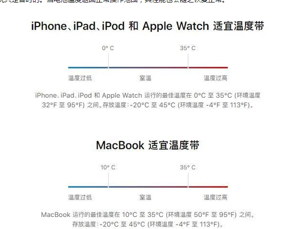 昌邑苹果13维修分享iPhone 13耗电越来越快怎么办 