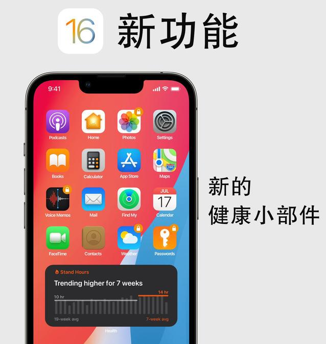 昌邑苹果手机维修分享iOS16新功能汇总 