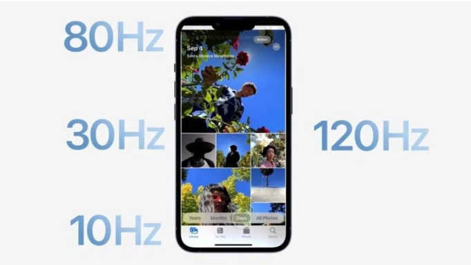 昌邑苹果14维修分享iPhone 14有高刷吗 